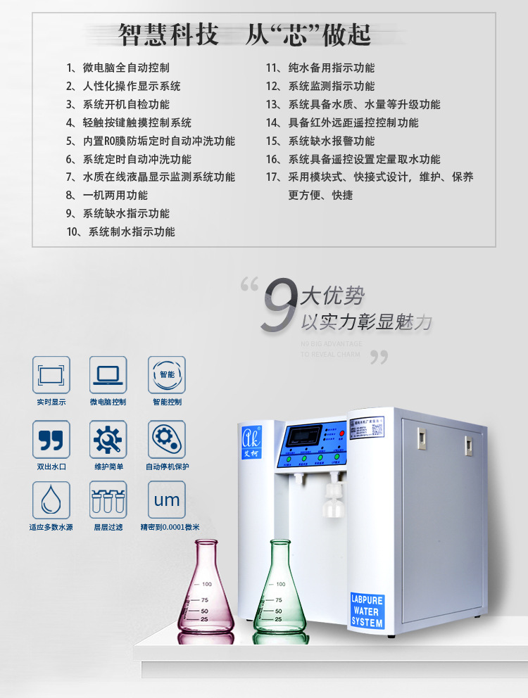 艾柯KL系列超純水機(jī)插圖 艾柯KL系列超純水機(jī)插圖