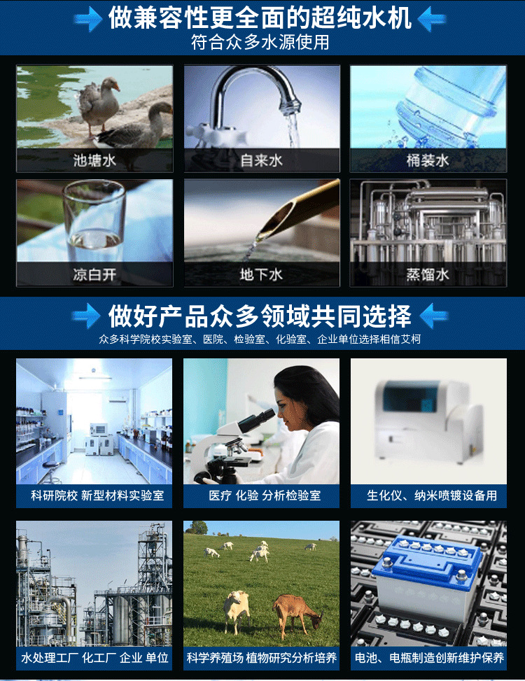 超純水在實(shí)驗(yàn)室的用途有哪些插圖 超純水在實(shí)驗(yàn)室的用途有哪些插圖