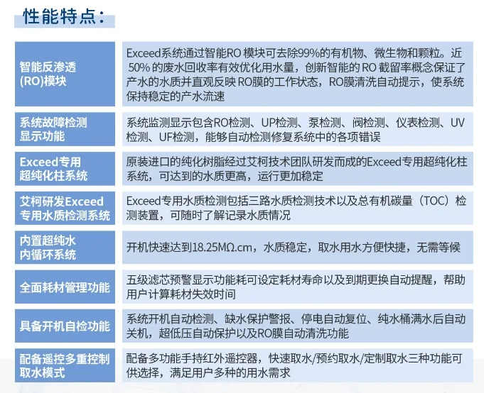 純水維護(hù)丨中國熱帶農(nóng)業(yè)科學(xué)院兩臺艾柯實驗室超純水設(shè)備維護(hù)完畢插圖7 純水維護(hù)丨中國熱帶農(nóng)業(yè)科學(xué)院兩臺艾柯實驗室超純水設(shè)備維護(hù)完畢插圖7