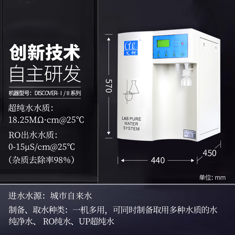 艾柯Discover系列產(chǎn)品全型號(hào)插圖 艾柯Discover系列產(chǎn)品全型號(hào)插圖