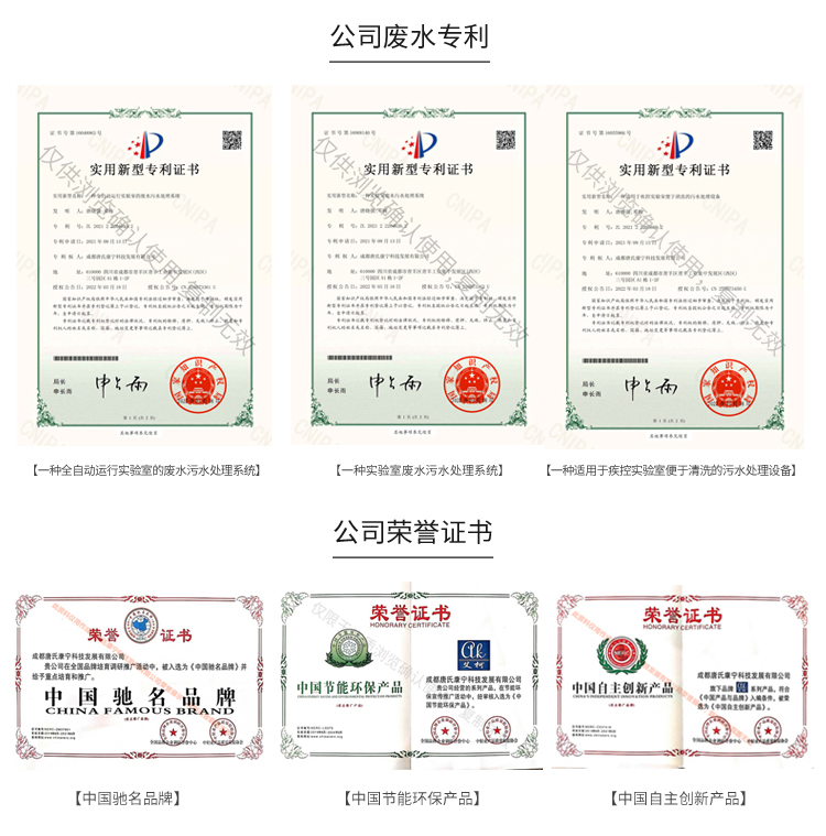2025年一體化醫(yī)療廢水處理設(shè)備的售后服務(wù)-艾柯插圖1 廢水處理資質(zhì)